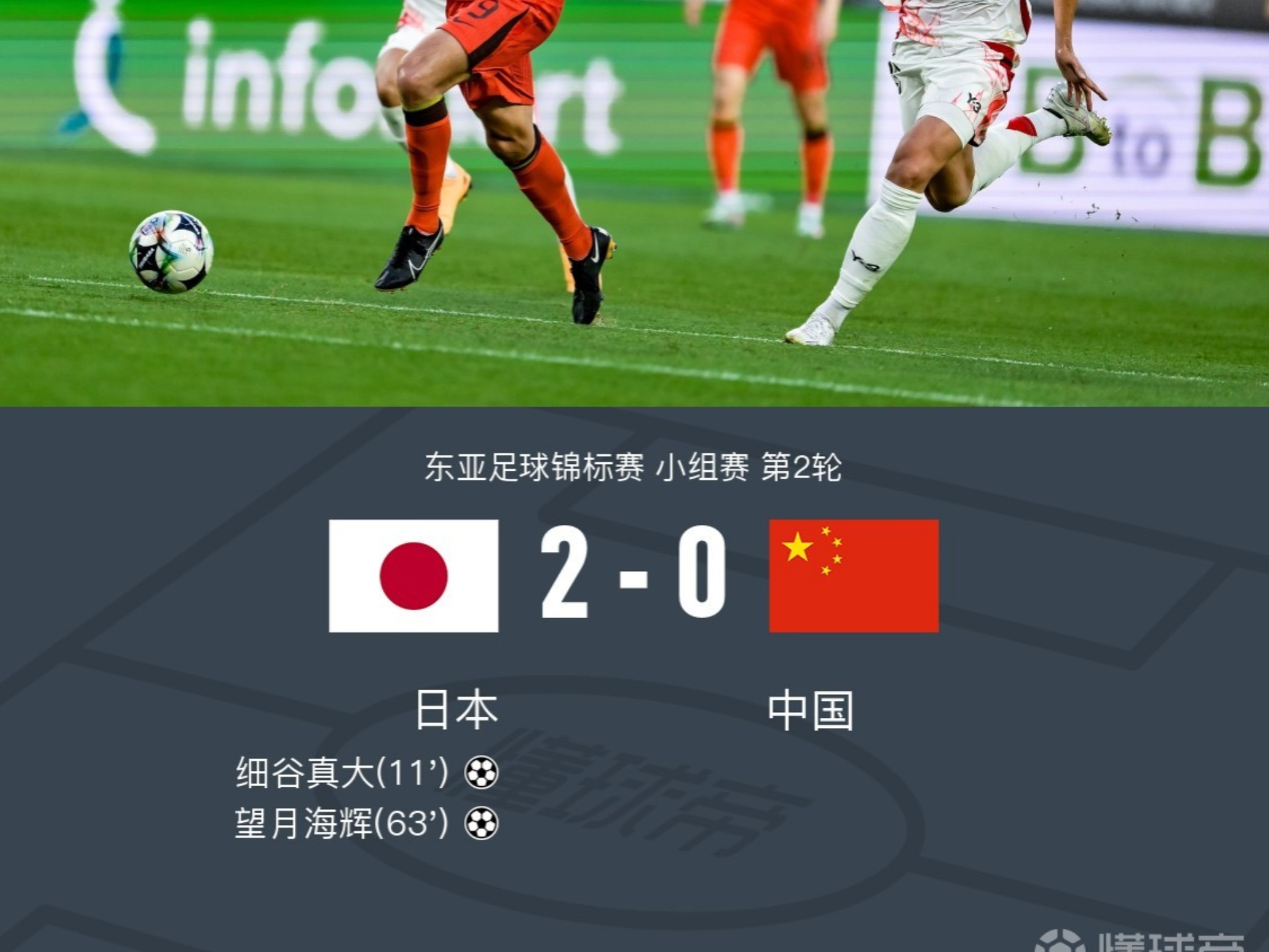 日本队夺得东亚足球锦标赛冠军(日本队夺得东亚足球锦标赛冠军是谁)
