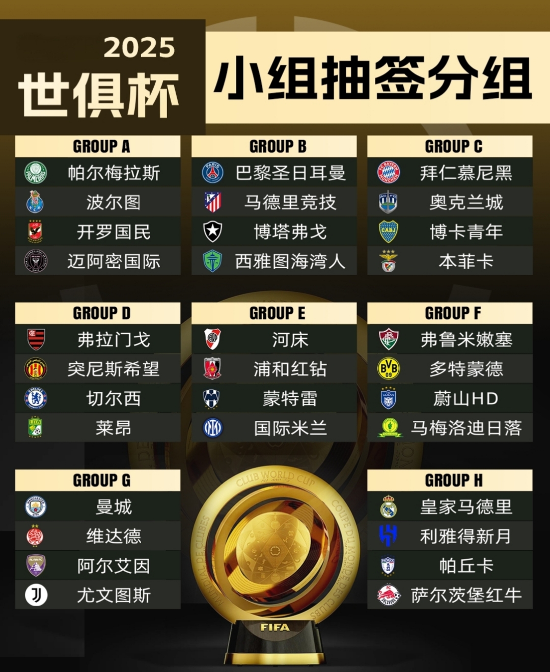 包含世俱杯！0-1，亚冠2冠王不敌非洲球队，韩国K联的词条