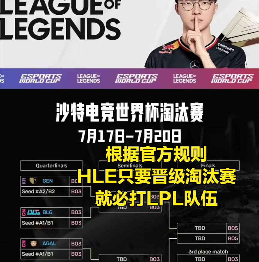 包含电竞世界杯LOL赛程：揭幕战HLE打CFO，八强GEN和BLG半区先打的词条