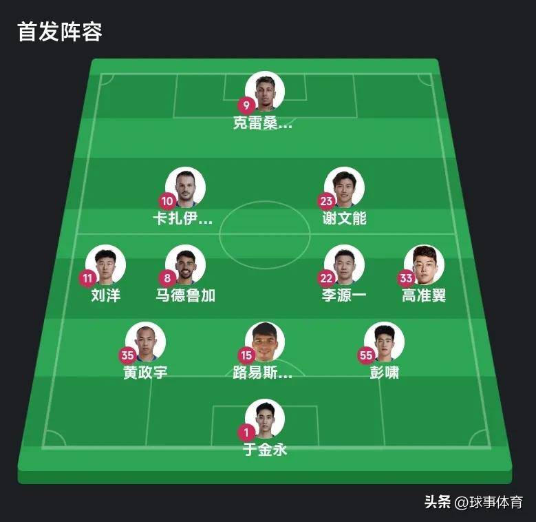 爱游戏（ayx）-瓦科争金靴优势微弱，泰山队迎接客场挑战，高准翼复出所需调整(山东泰山队帕托简介)
